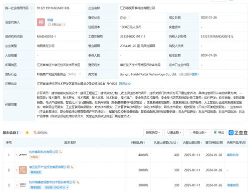 ?？低暱缃绮季?新公司聚焦智能無人飛行器銷售與云計算裝備技術服務